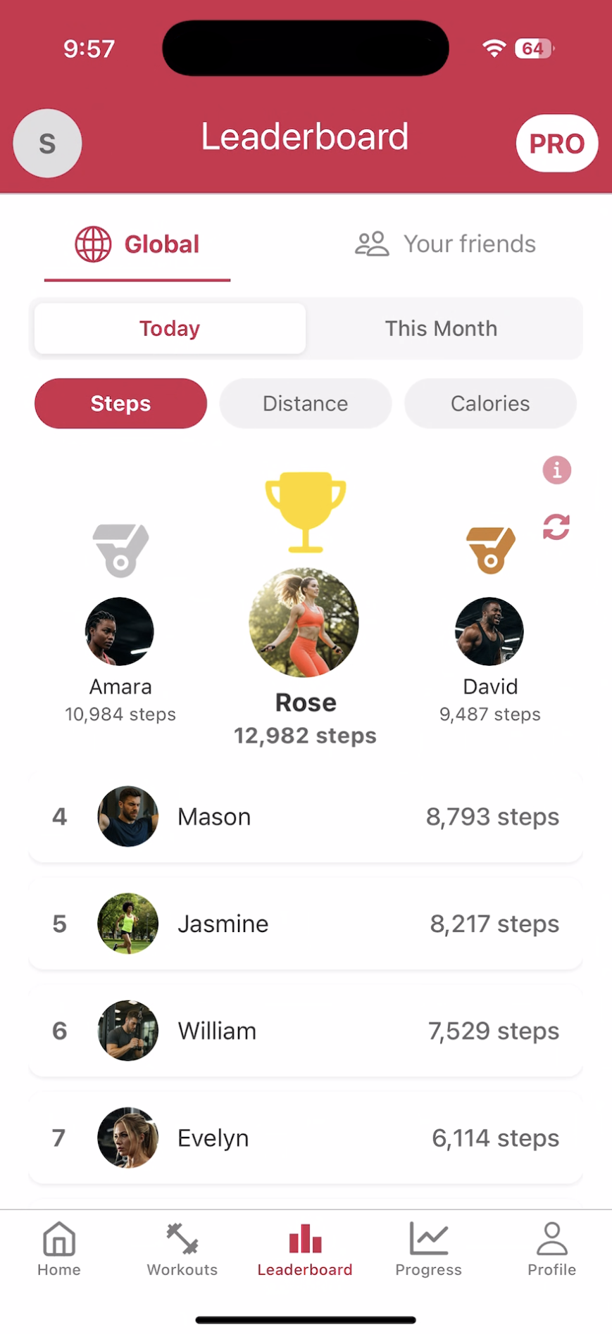 Leaderboard